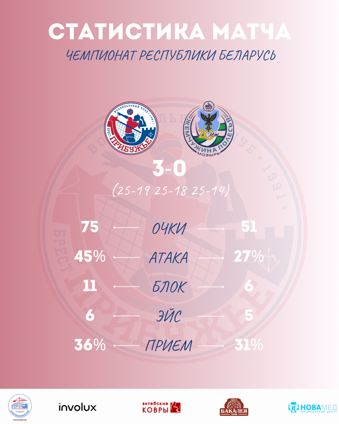 ПРИБУЖЬЕ - ЖЕМЧУЖИНА ПОЛЕСЬЯ