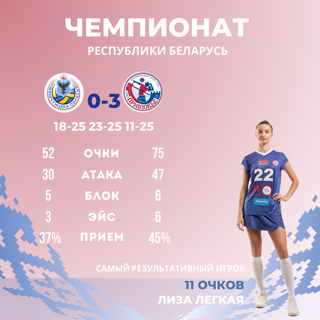 ЖЕМЧУЖИНА ПОЛЕСЬЯ - ПРИБУЖЬЕ
