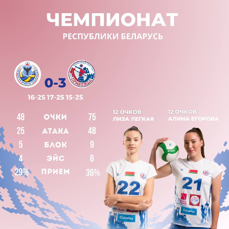 ПРИБУЖЬЕ - ЖЕМЧУЖИНА ПОЛЕСЬЯ