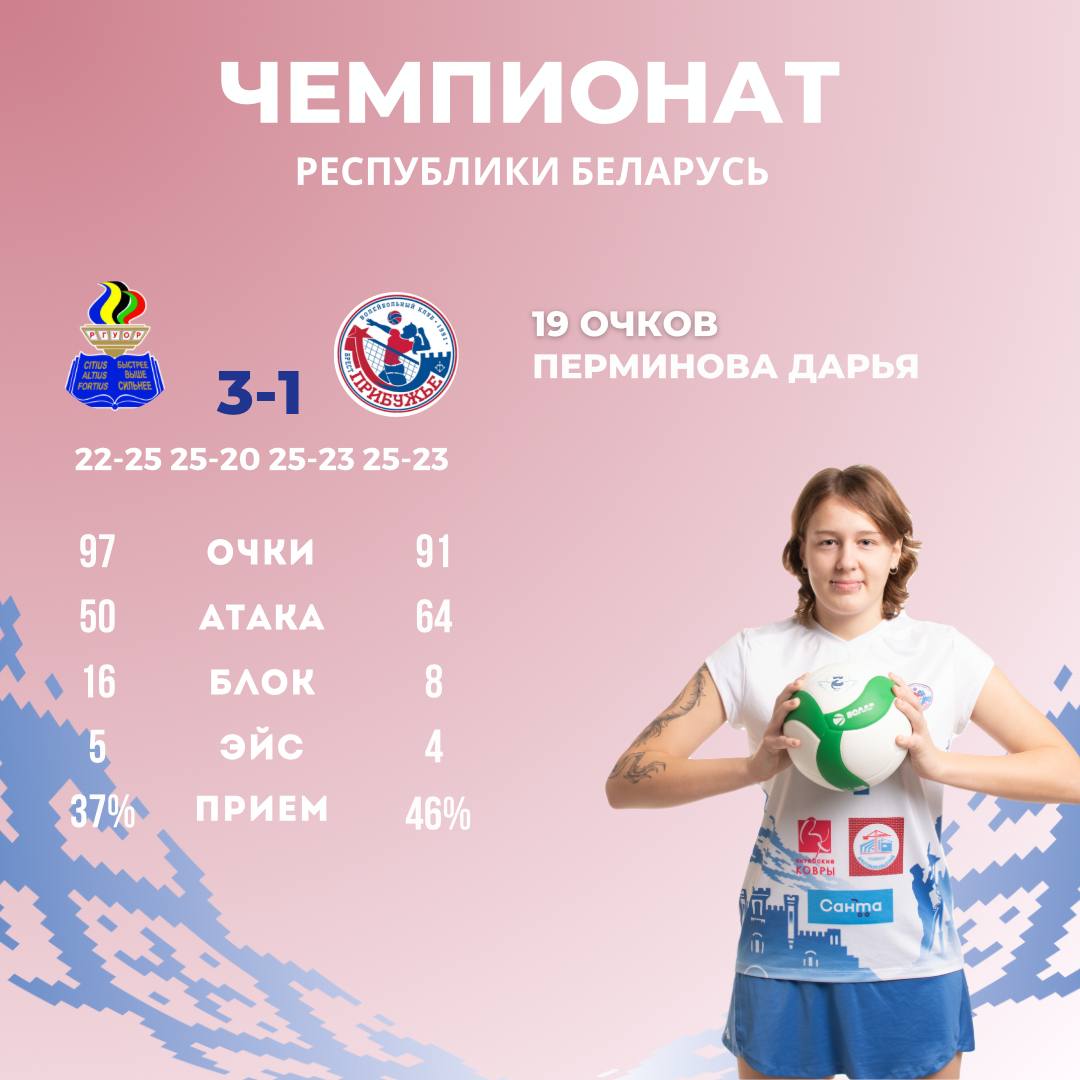 РГУОР-2008 - ПРИБУЖЬЕ