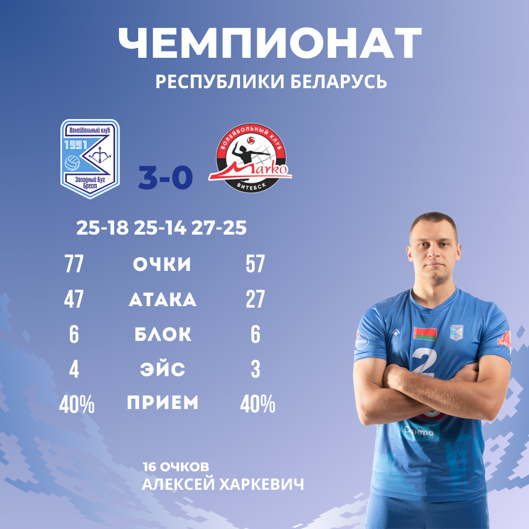 Западный  Буг - Марко-ВГТУ