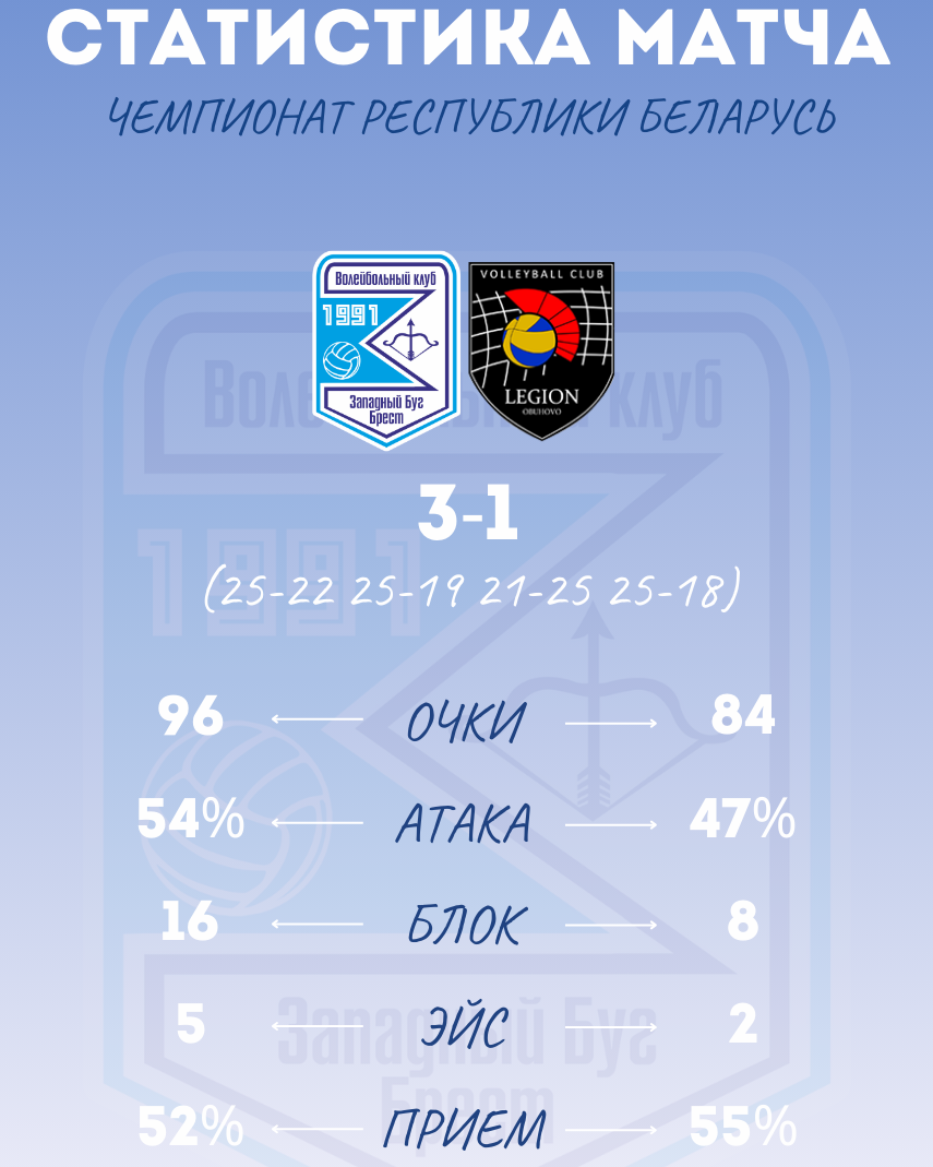 ЗАПАДНЫЙ БУГ - ЛЕГИОН